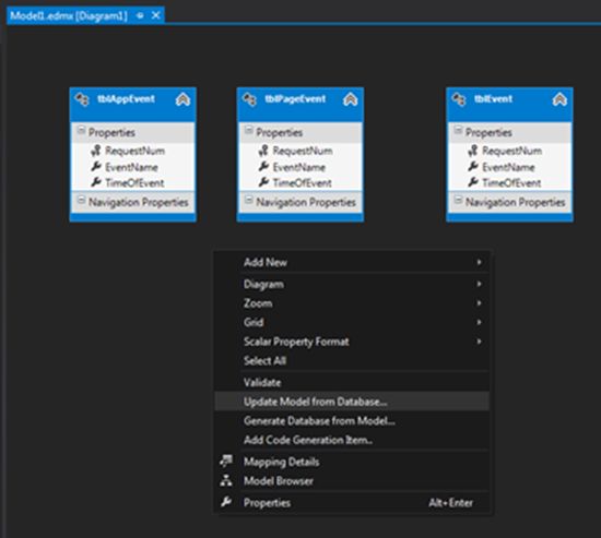 update model from database